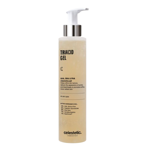 Acne Routine – akne iholle