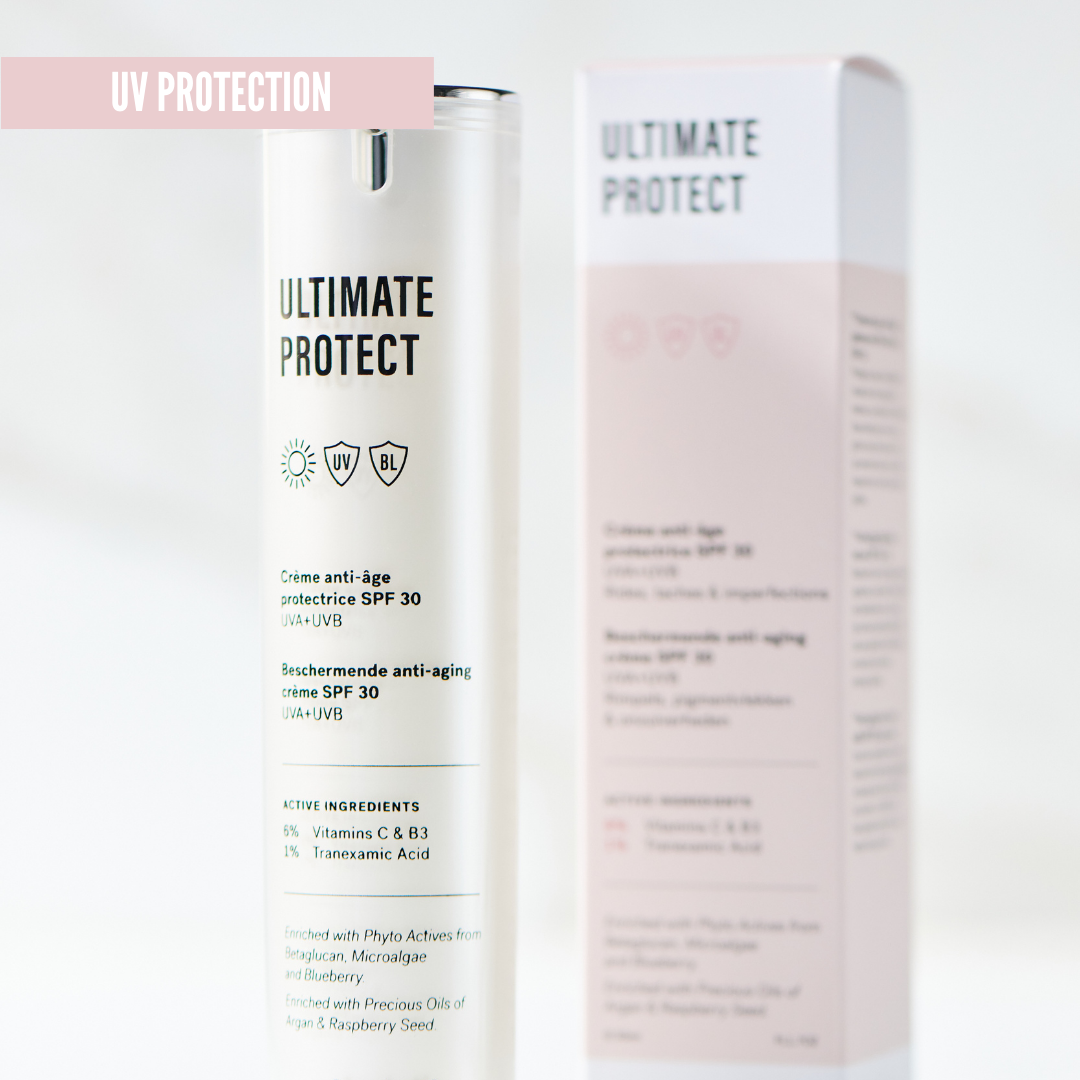 Anti-age routine – ikääntyvälle iholle